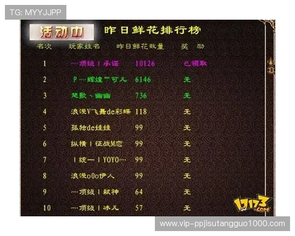征途国际PG娱乐电子游戏下载常见问题解答帮助玩家解决下载过程中遇到的各种技术难题 征途国际PG娱乐电子游戏下载常见问题解答帮助玩家解决下载过程中遇到的各种技术难题